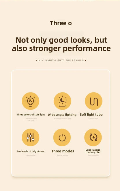 Caddy Co. Rechargeable LED Clip Light - USB Study & Reading Lamp