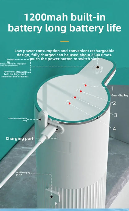 Caddy Co. TouchFree Pro - Automatic Foam Soap Dispenser with 4 Adjustable Settings