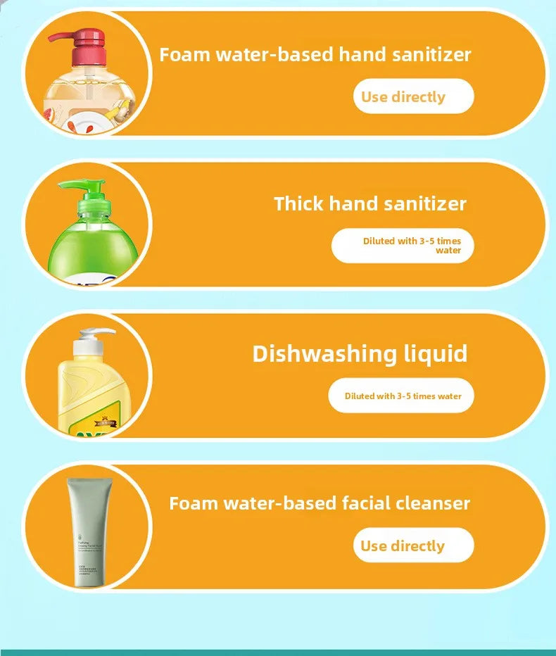 Caddy Co. TouchFree Pro - Automatic Foam Soap Dispenser with 4 Adjustable Settings